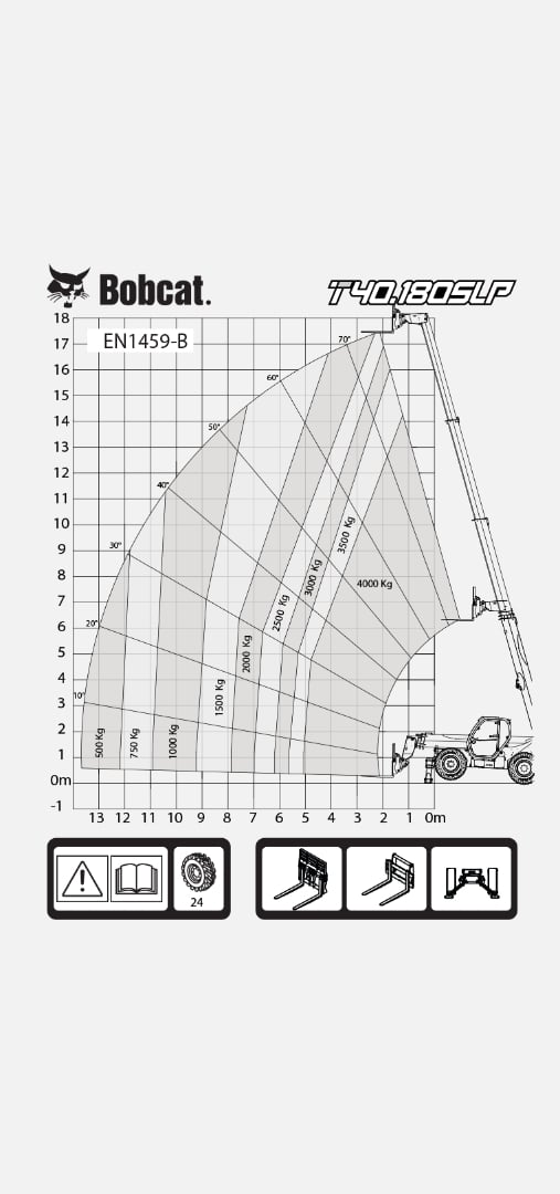 בובקט-מעמיס-טלסקופי